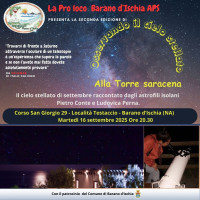 Osservando il cielo stellato