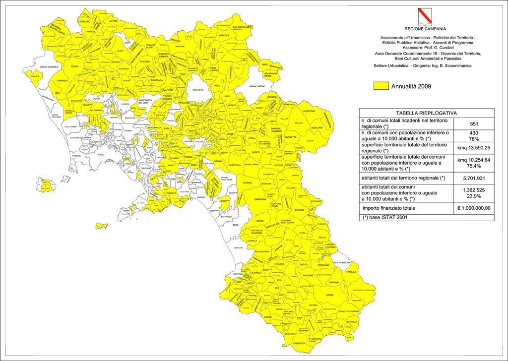 Regione-campania-2009