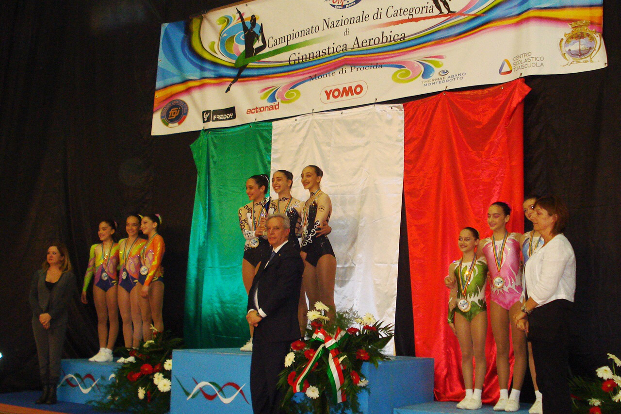 Campionato Italiano Aerobica