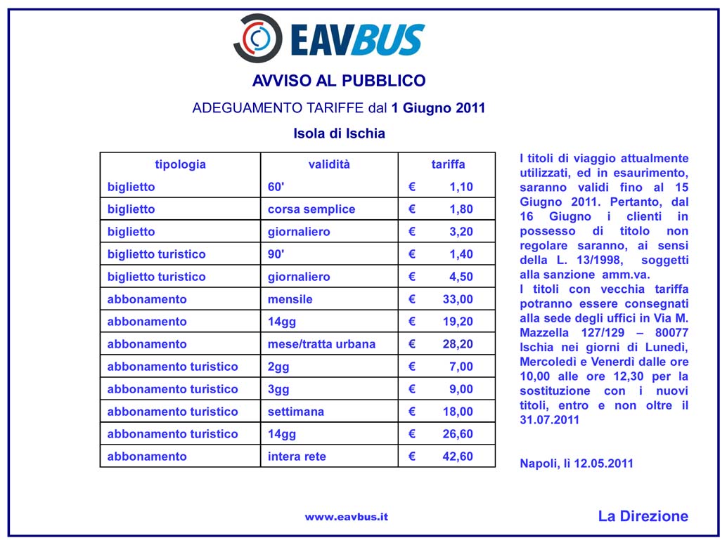 Adeguamento tariffe