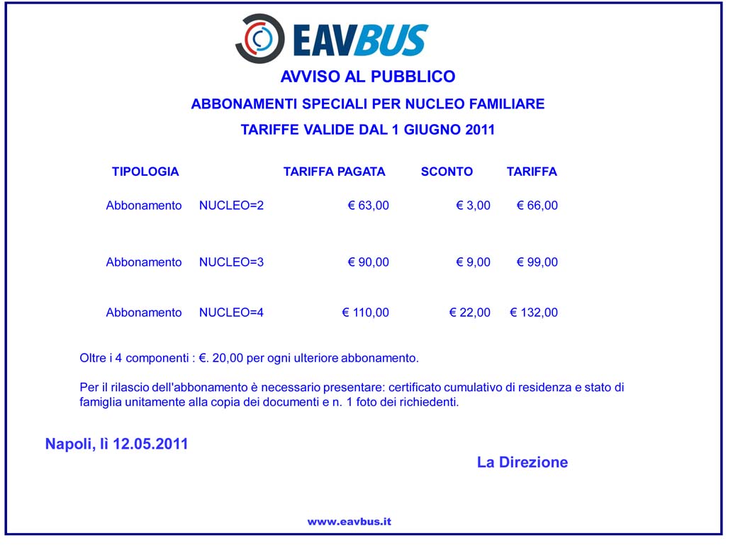 Adeguamento tariffe